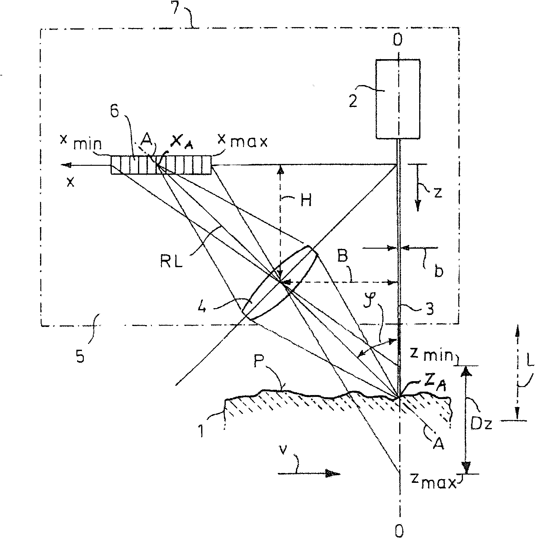 Method for non-contact dynamic detection of solid contour