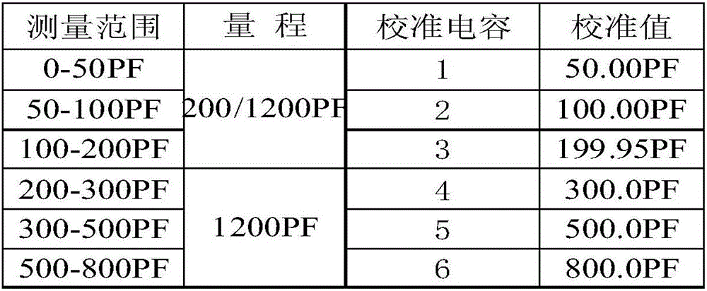 Method for detecting fuel quantity sensing annunciator