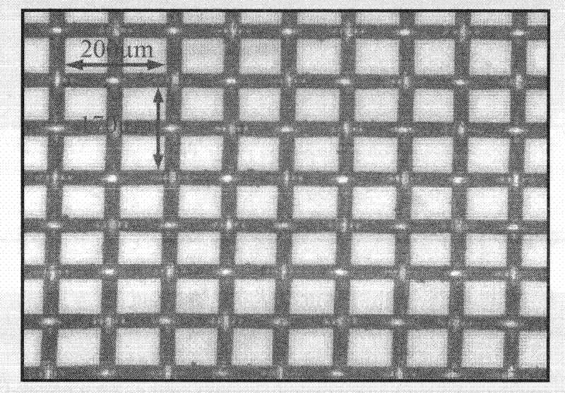 Preparation method of nanofiber