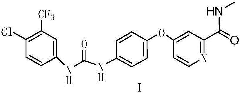 A kind of preparation method of Sorafenib