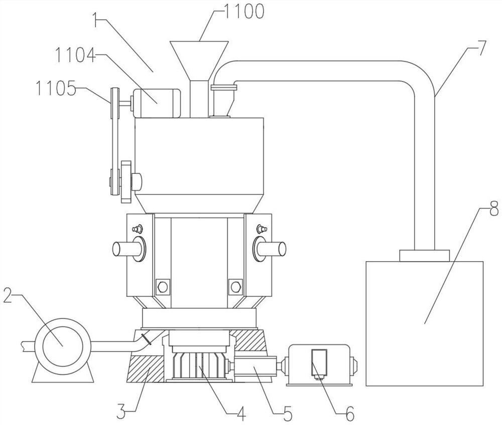 A waste treatment process for magnet processing