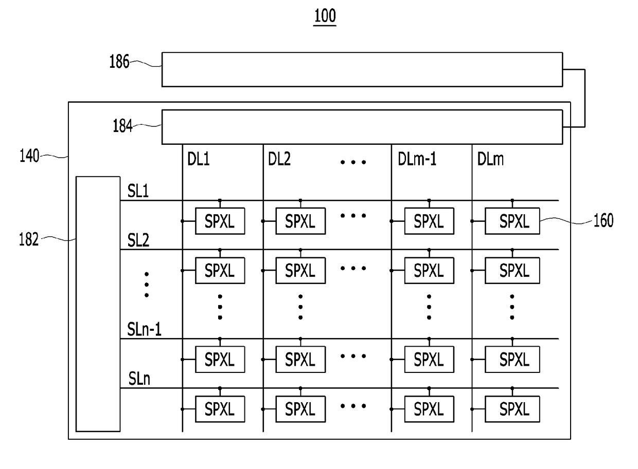 Fingerprint recognition sensor and portable display device having the same