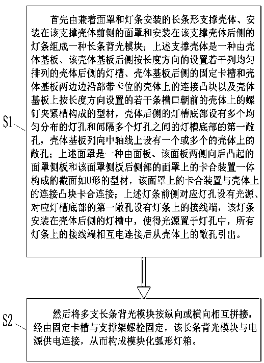 Forming method of modular arc-shaped lamp housing