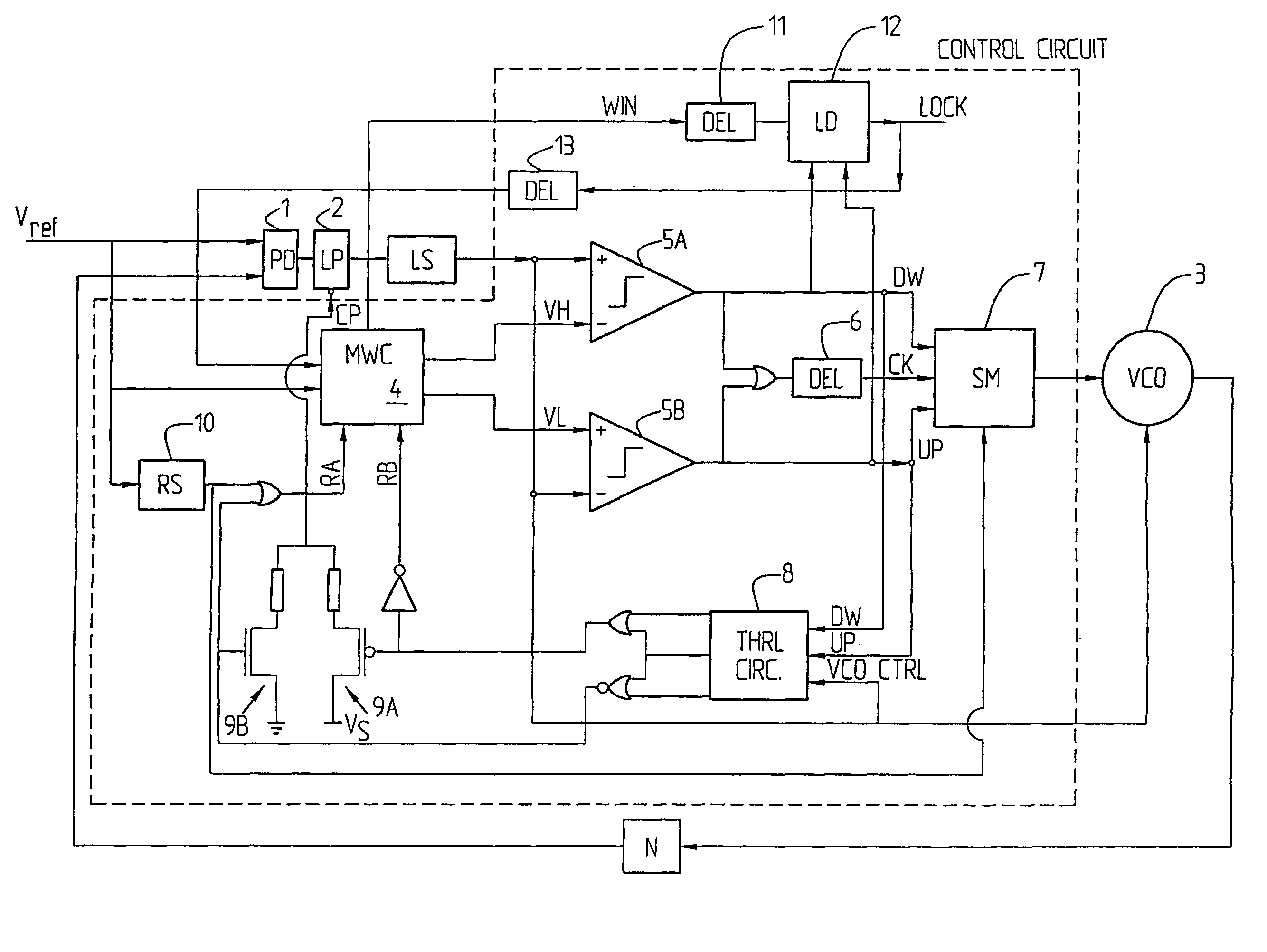 Multiband PLL arrangement and a method of controlling such arrangement