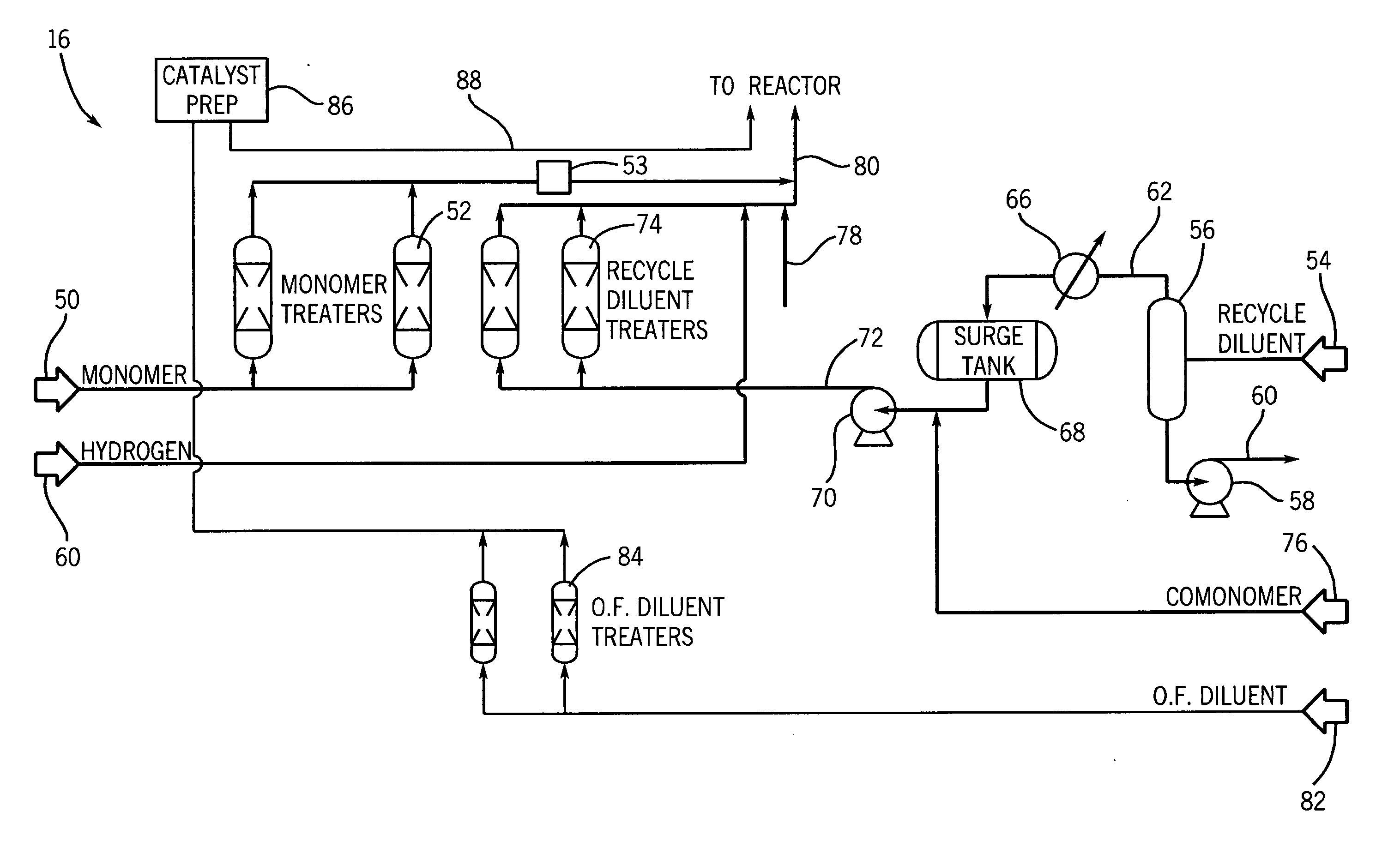 Energy efficient polyolefin process