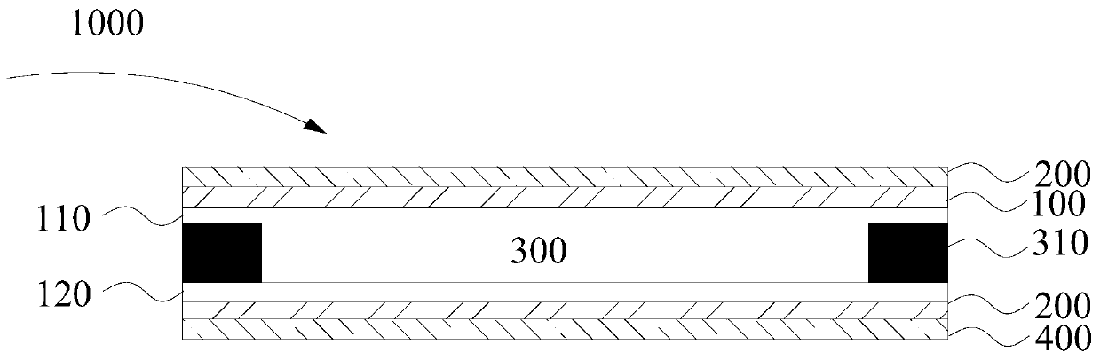 Electrochromic assembly, shell and electronic equipment