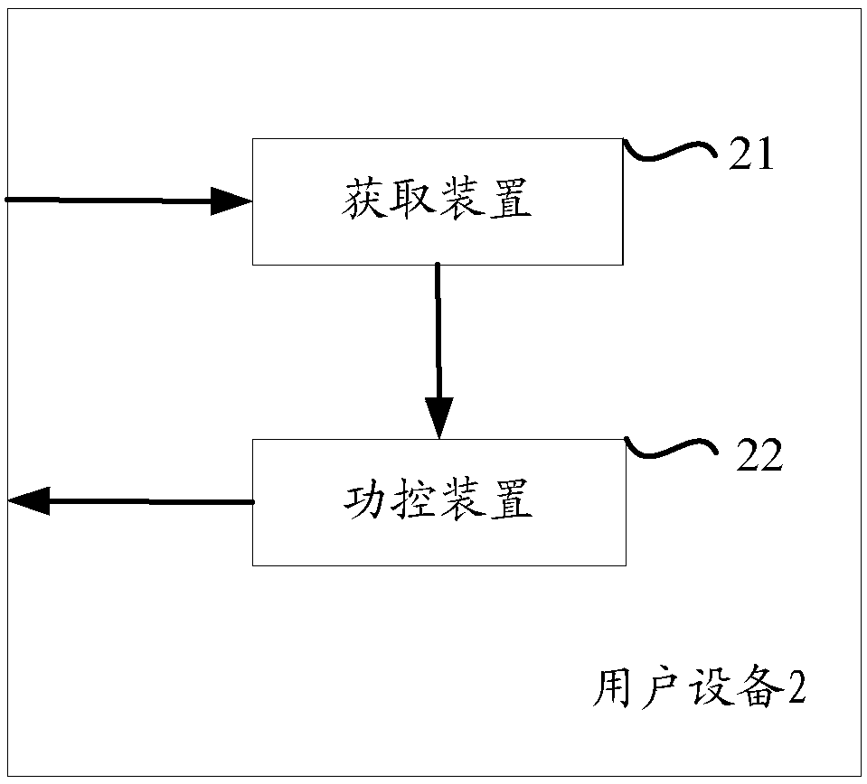 A closed-loop power control method and device for a physical uplink control channel