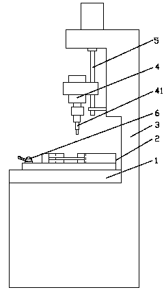 Drilling equipment