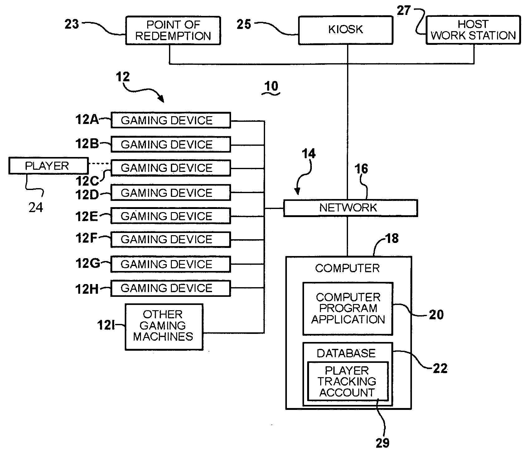 System and Method for Tracking Patrons Non-Gaming Casino Spend