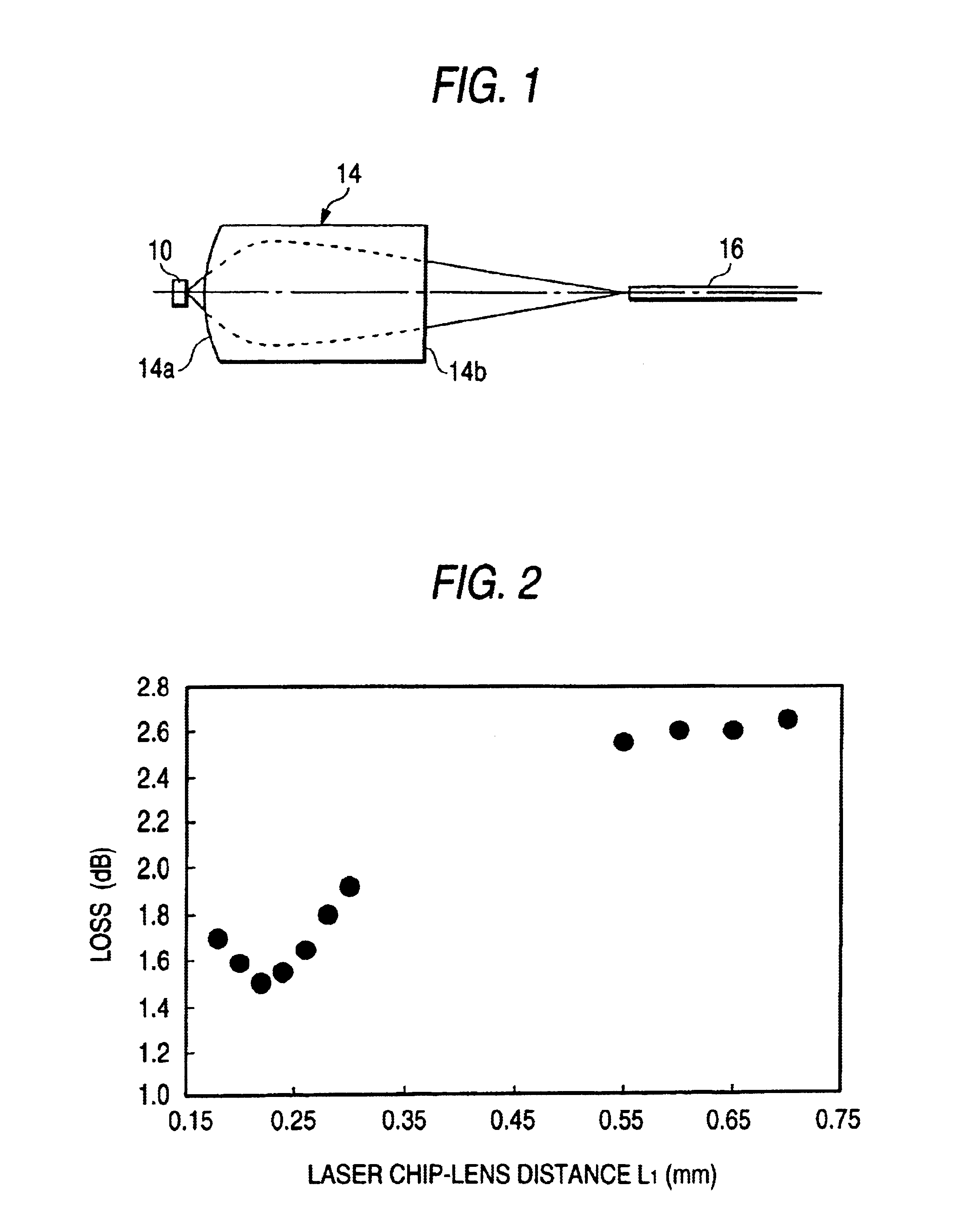 Light source-optical fiber coupler