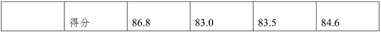 Preparation method of high-quality black tea extract