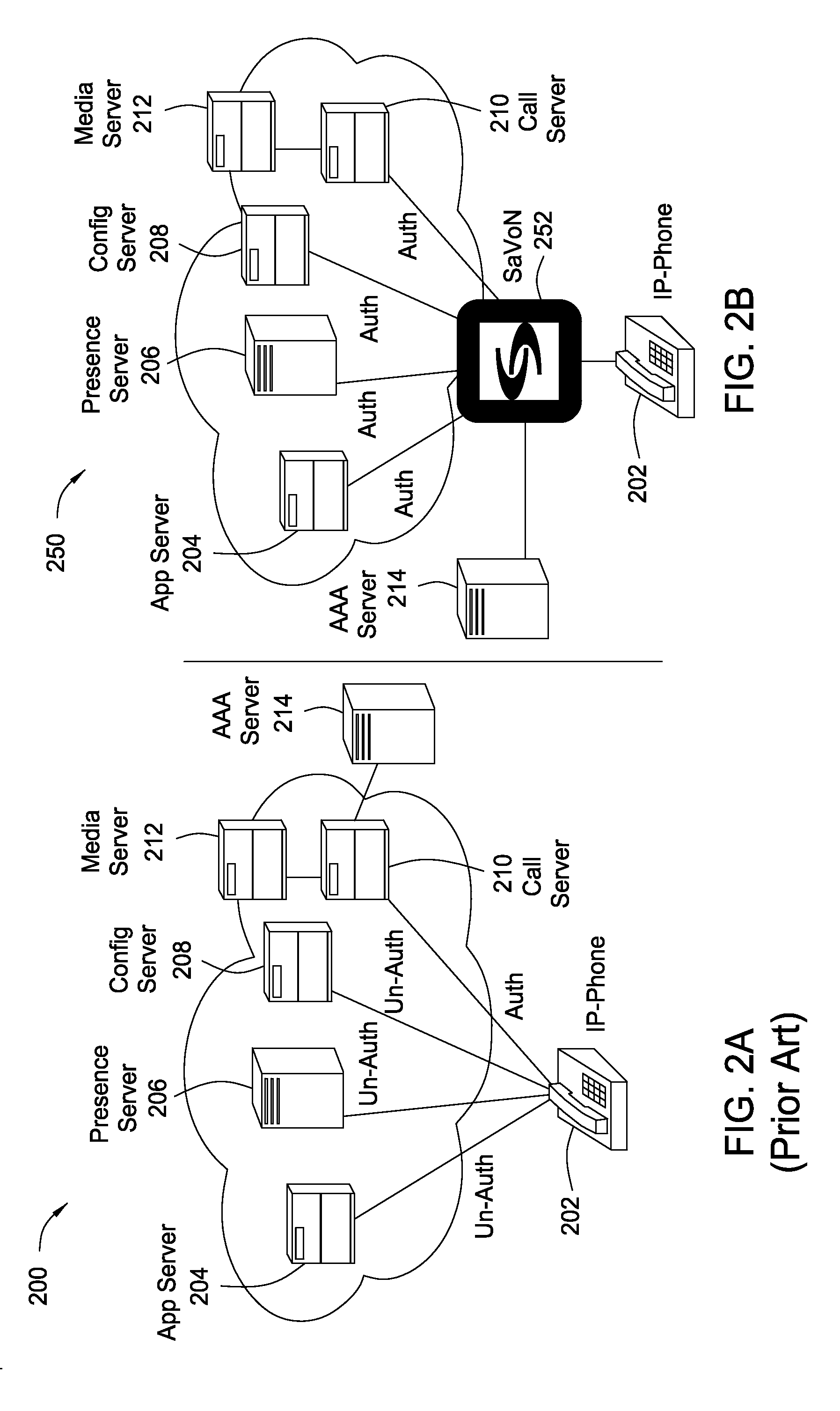 System and method for providing network level and nodal level vulnerability protection in VoIP networks