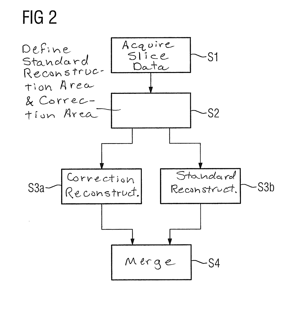 Method and magnetic resonance apparatus for reconstruction of a three-dimensional image data set from data acquired when a noise object distorted the magnetic field in the apparatus