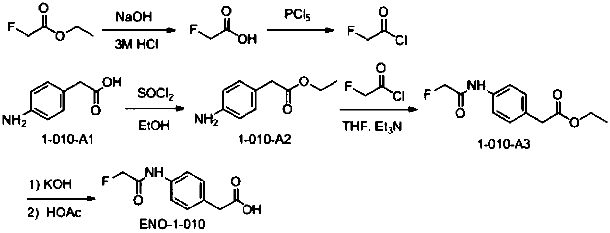 Preparation method of fluoroacetamide hapten and application of monoclonal antibody