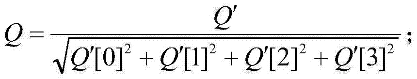 A Closed-loop Compensation Method for Inertial Navigation System Heading Drift Error Applied to Communication in Motion