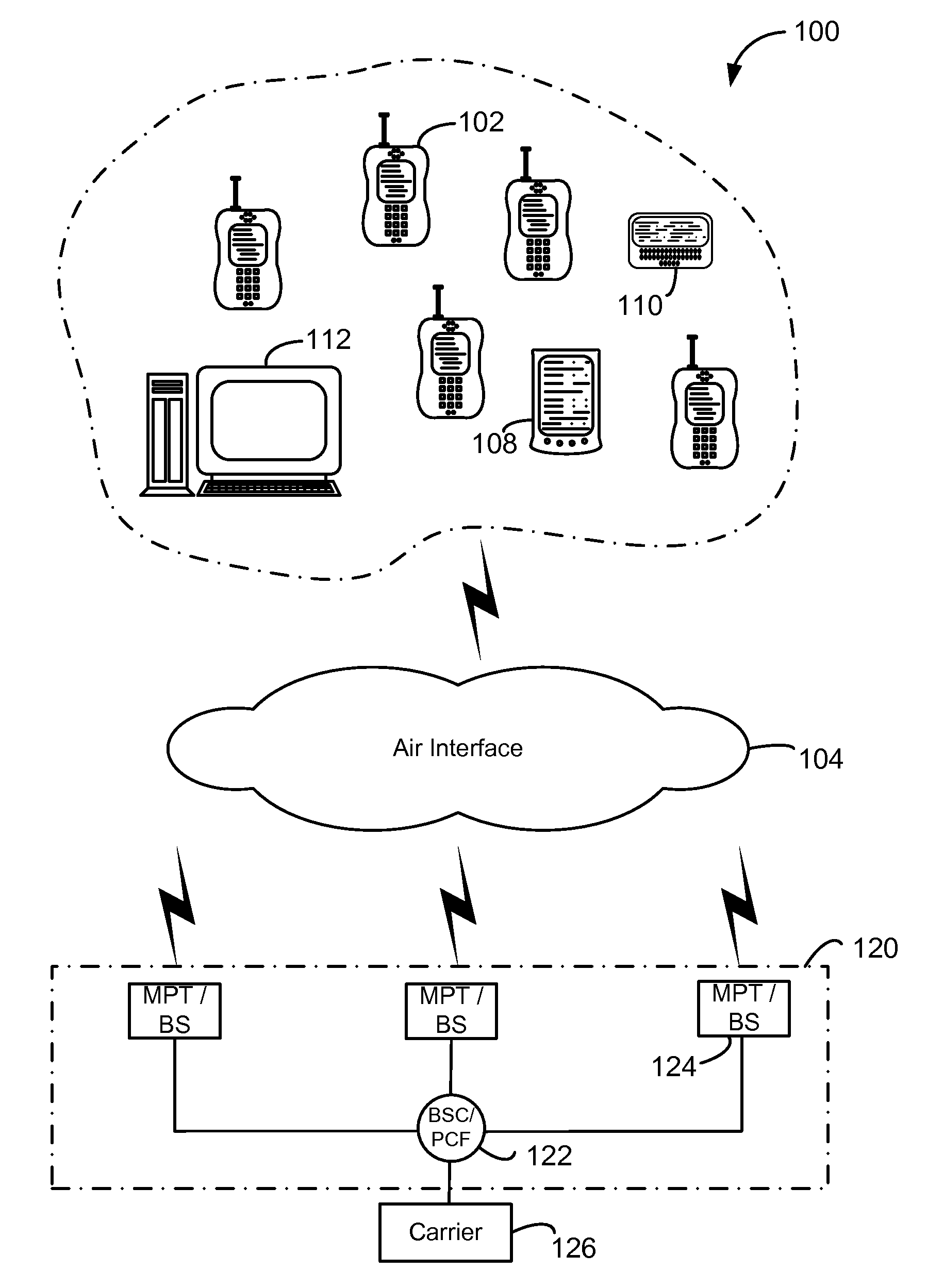 Regulating the scope of service geographically in wireless networks based on priority