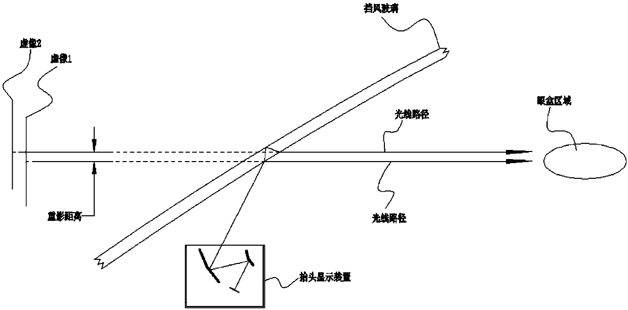 Windshield type head up display and method for weakening double image