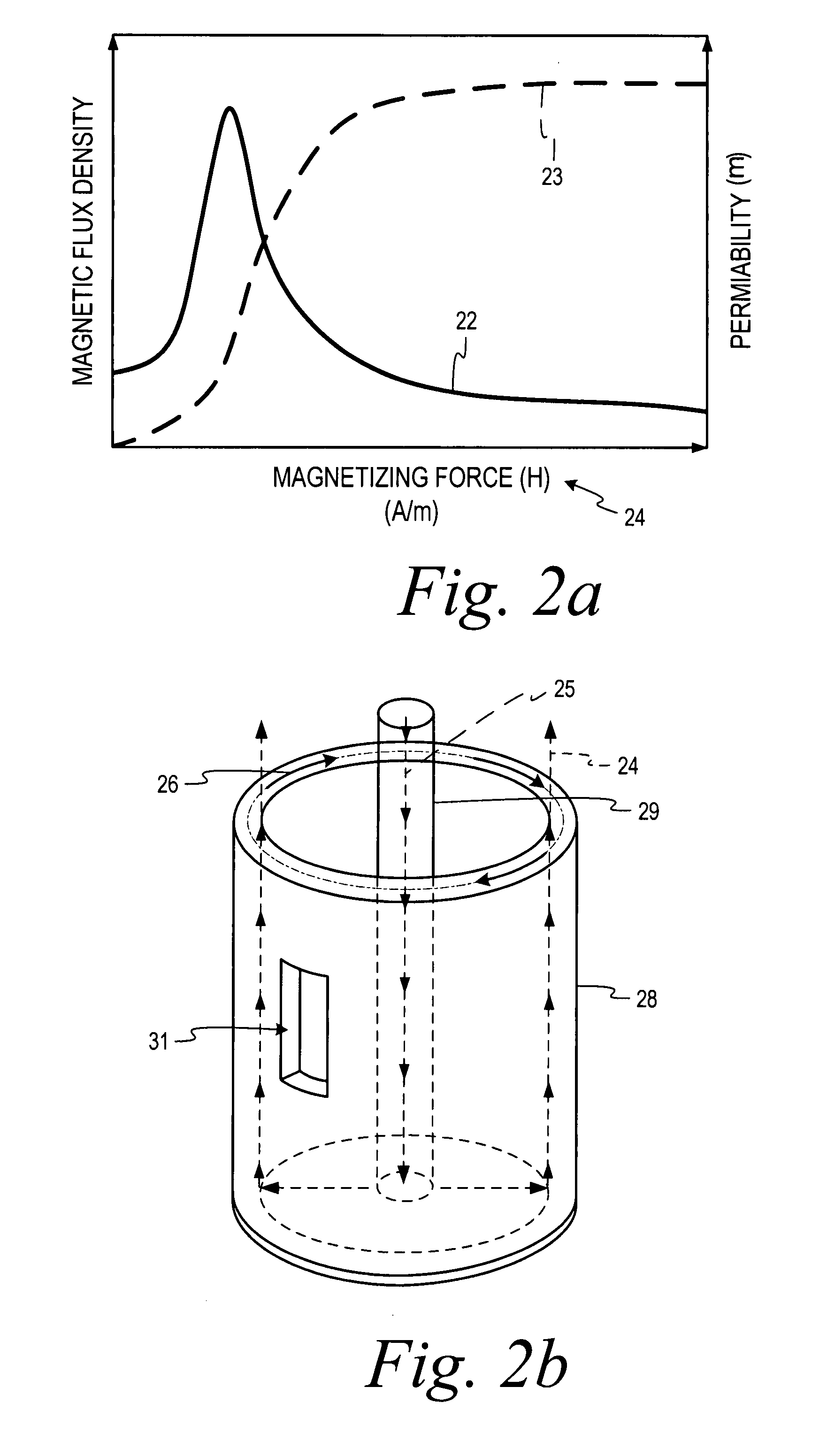 Radio frequency technology heater for unconventional resources