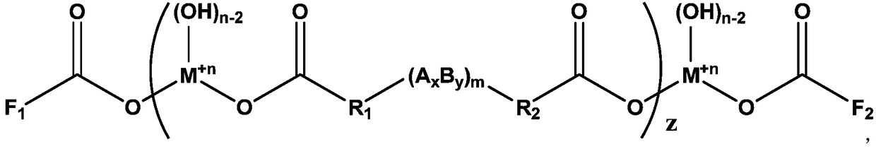 Additive with functional group double-terminated structure as well as preparation and application of additive