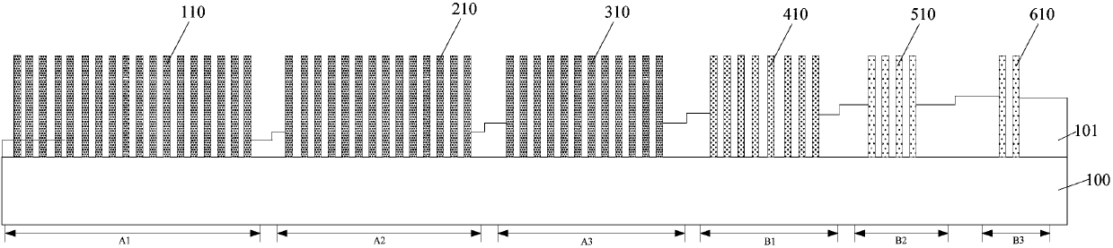 Semiconductor device and forming method thereof