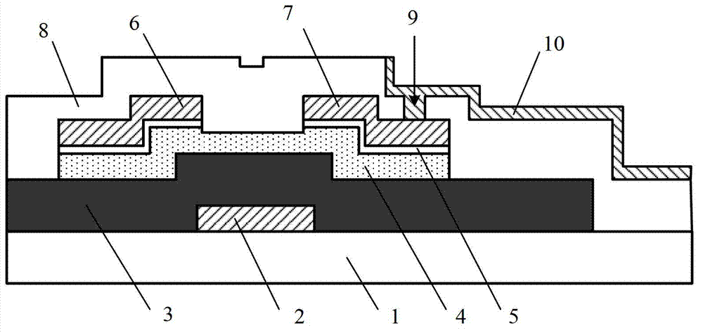 Array substrate, production method of array substrate and display device