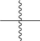 Substituted Cyclic Carboxamide and Urea Derivatives as Ligands of the Vanilloid Receptor