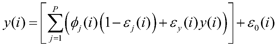 Method for calculating misalignment rate of electric meter