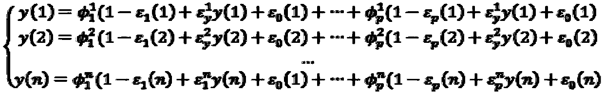 Method for calculating misalignment rate of electric meter