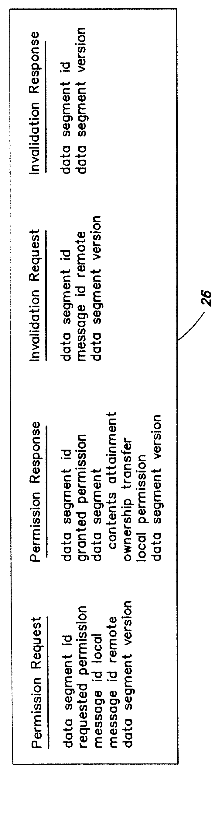 Distributed shared caching for clustered file systems