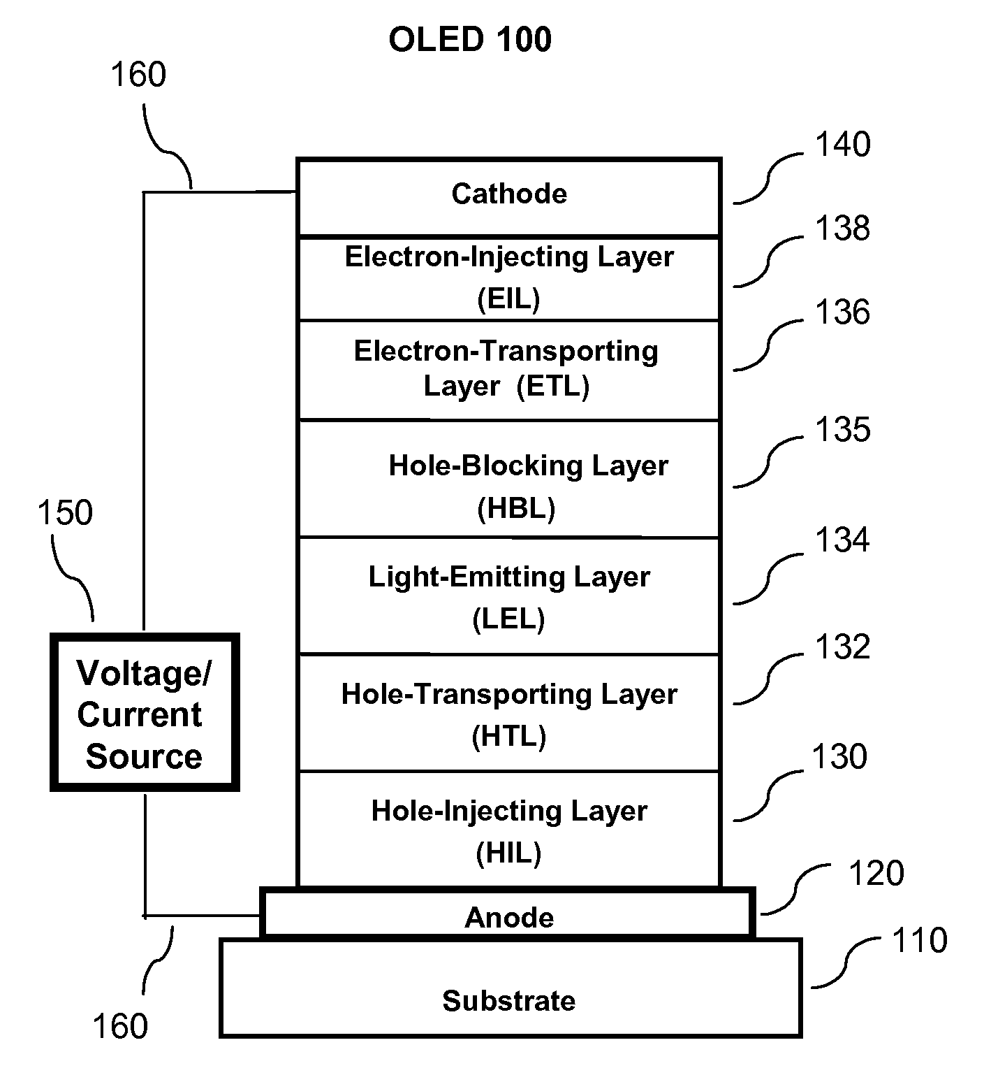 OLED device containing a silyl-fluoranthene derivative