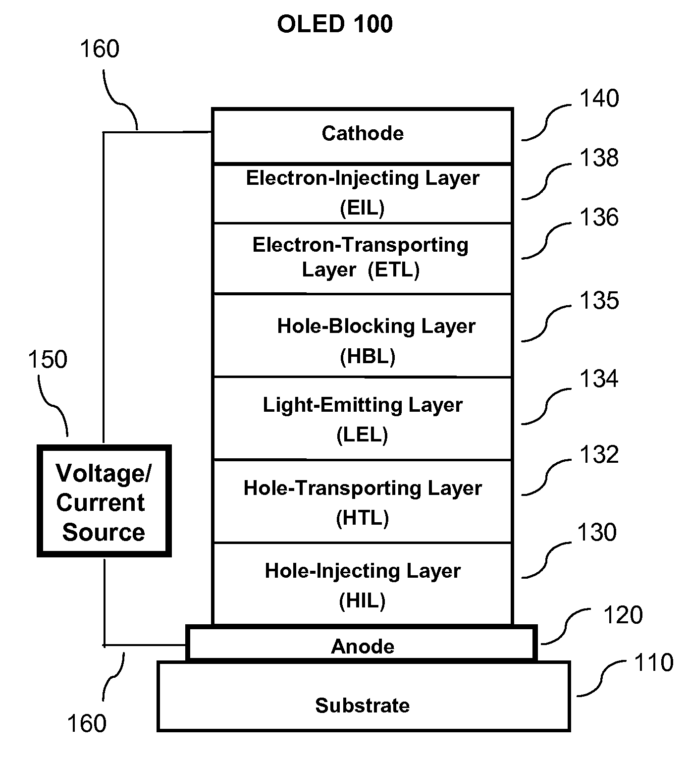 OLED device containing a silyl-fluoranthene derivative