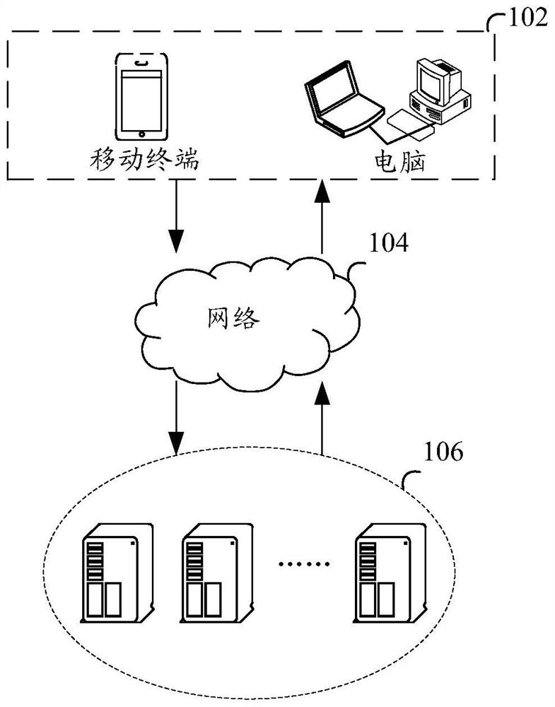 Session display method and device in instant messaging application and storage medium