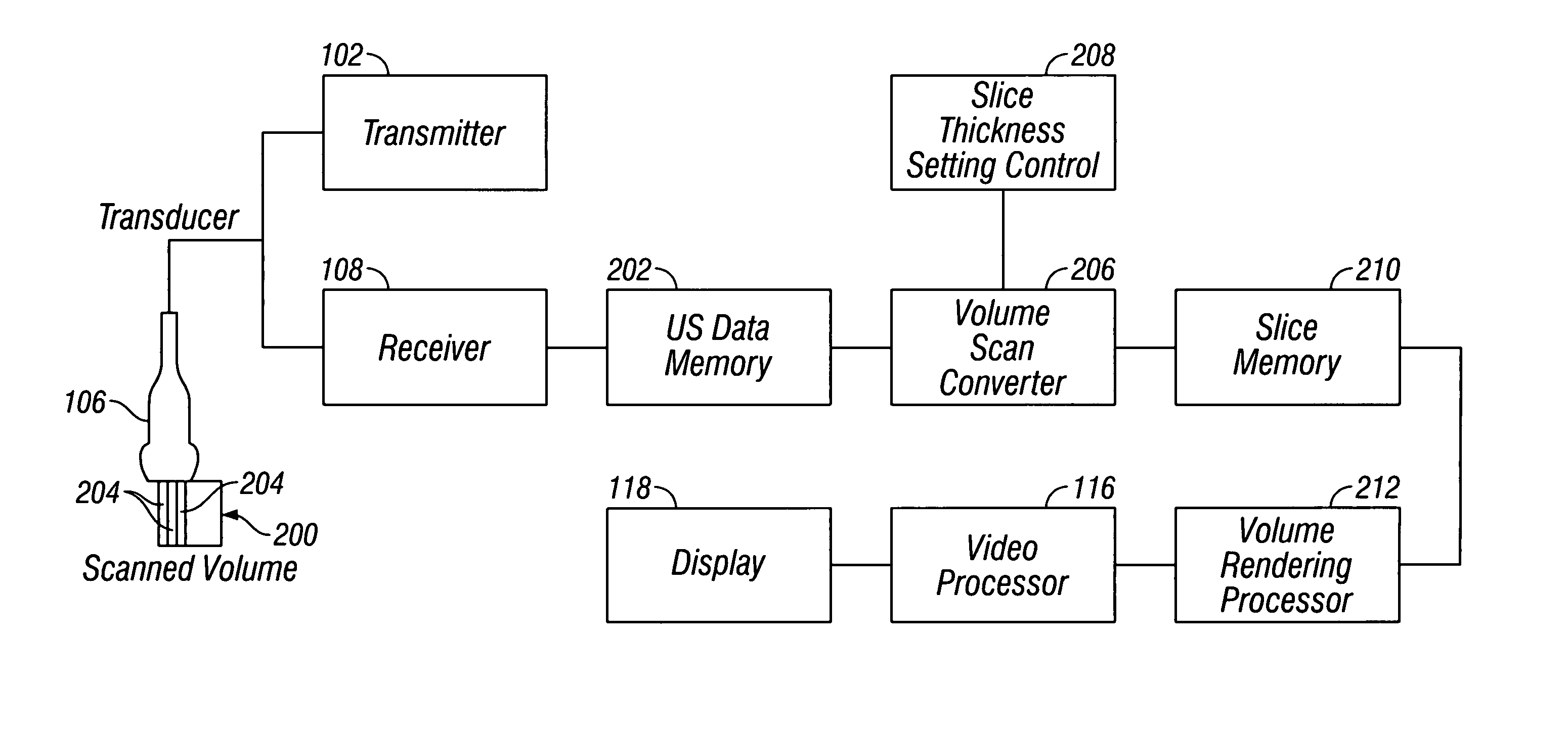 Methods and systems for motion adaptive spatial compounding