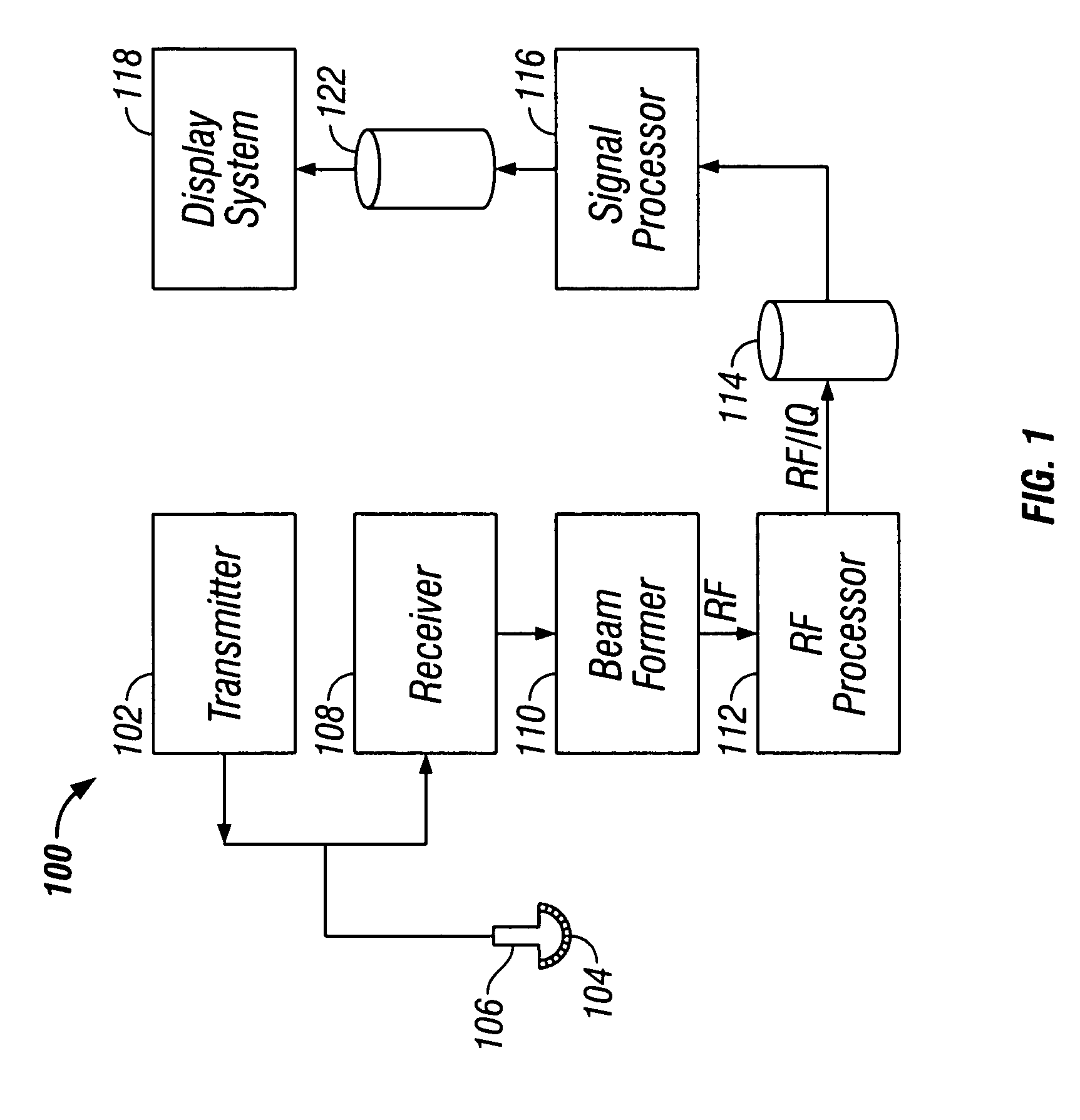 Methods and systems for motion adaptive spatial compounding