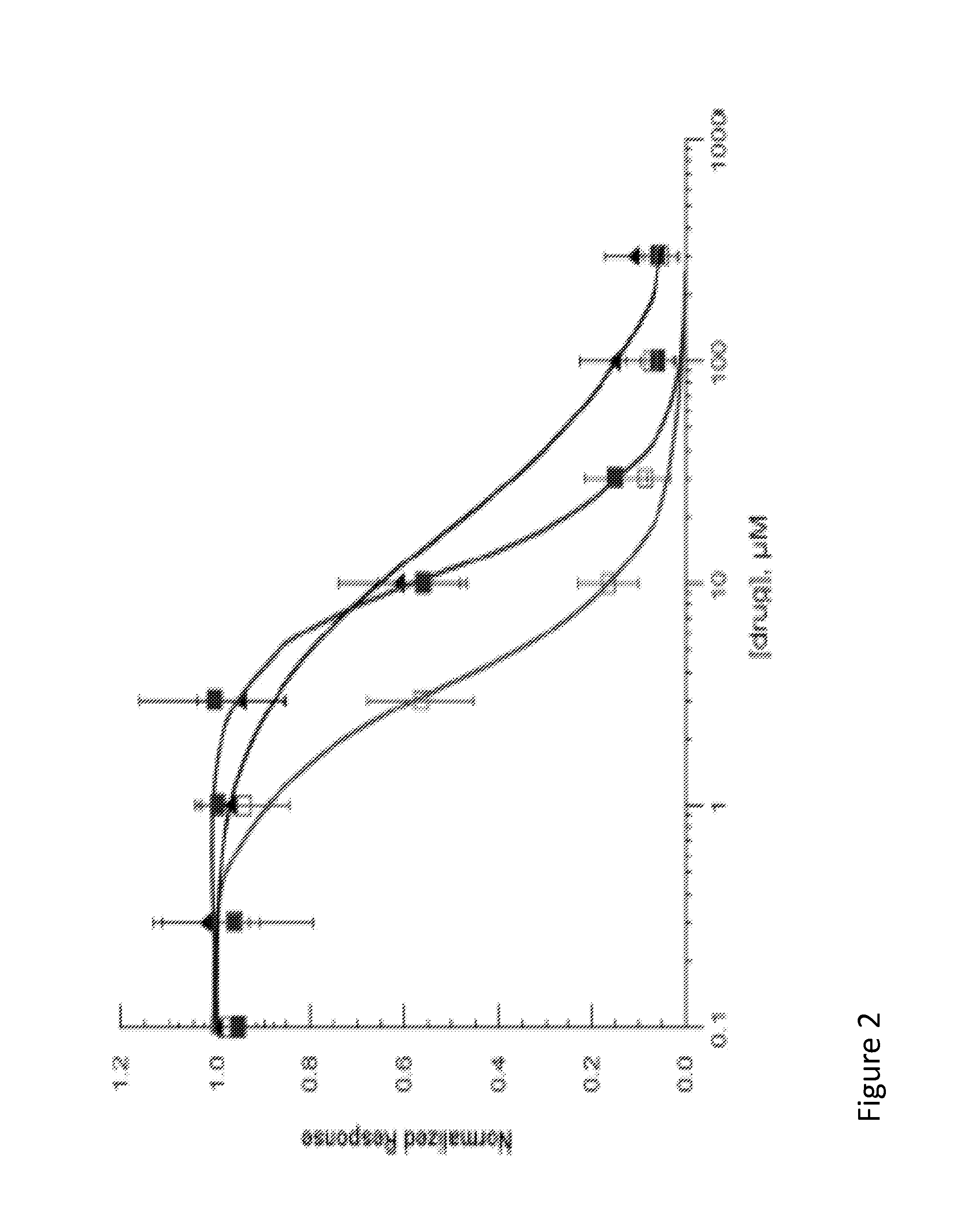 Compounds and methods of prophylaxis and treatment regarding nicotinic receptor antagonists