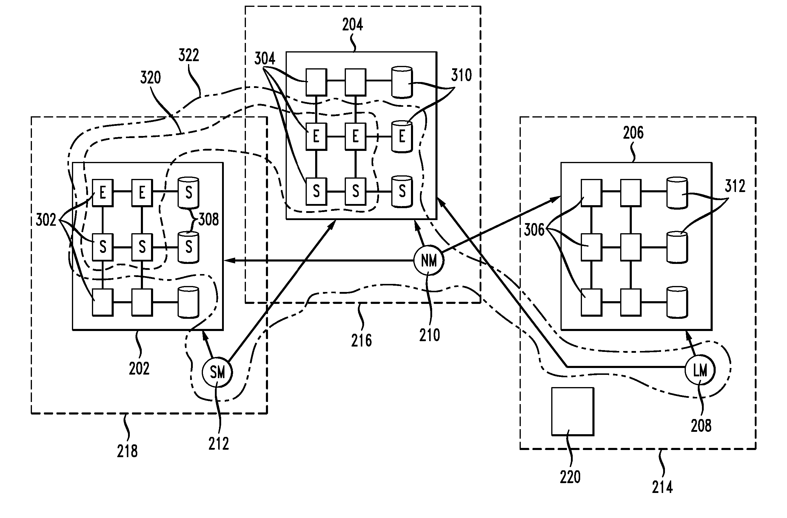 Virtual Private Cluster