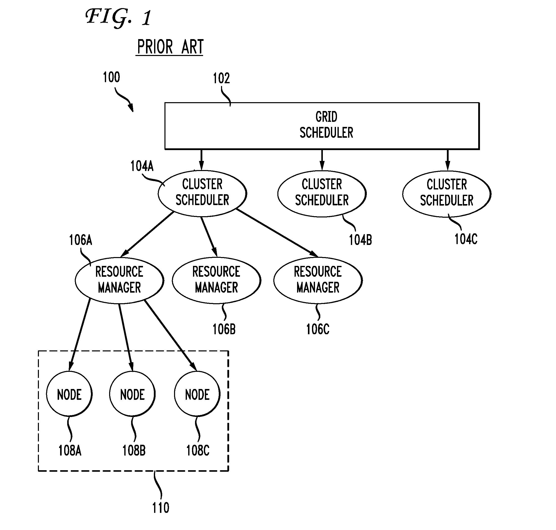 Virtual Private Cluster