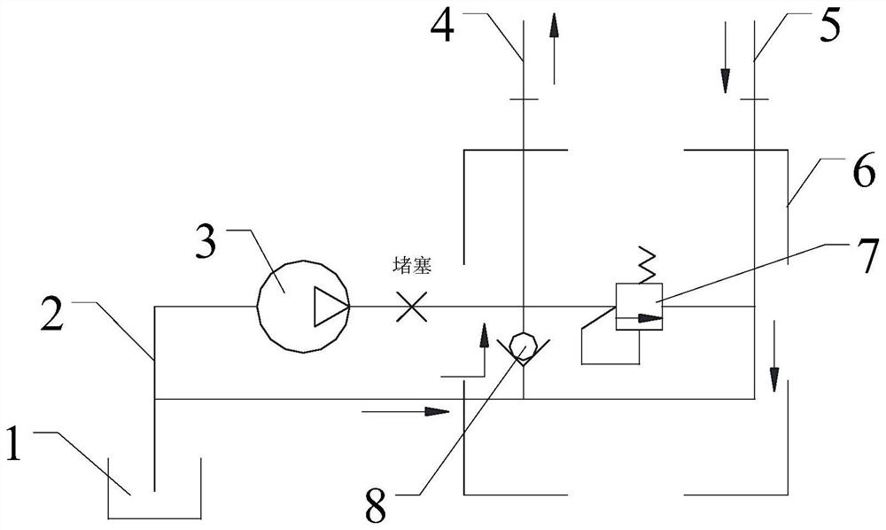 Combined type automobile hydraulic power-assisted steering protection system