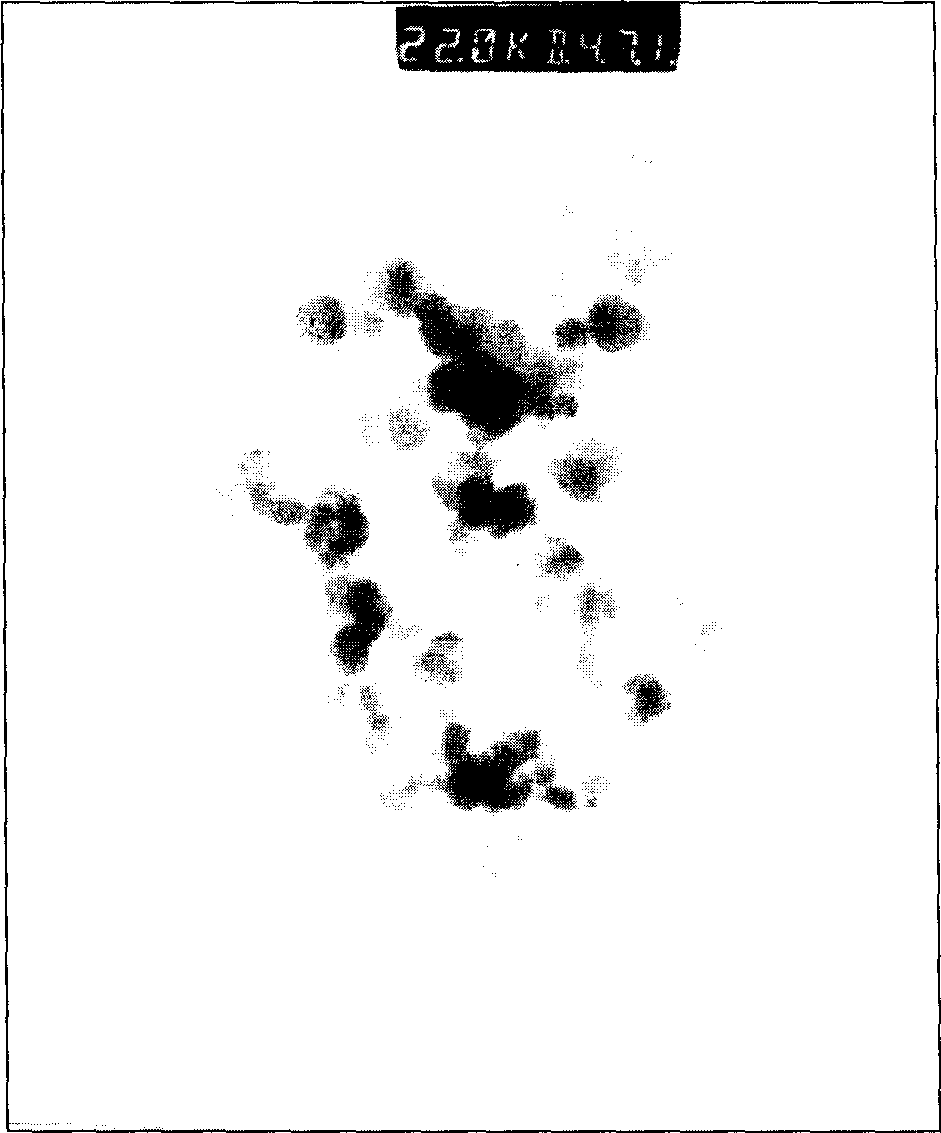 Method for preparing efficient red small-particle fluorescent powder