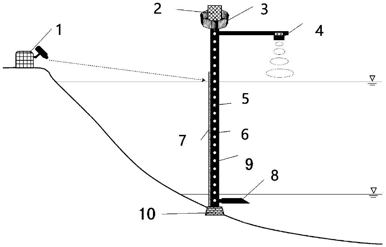 High-pole type full-measuring-range hydrologic observation platform and construction and integration method thereof