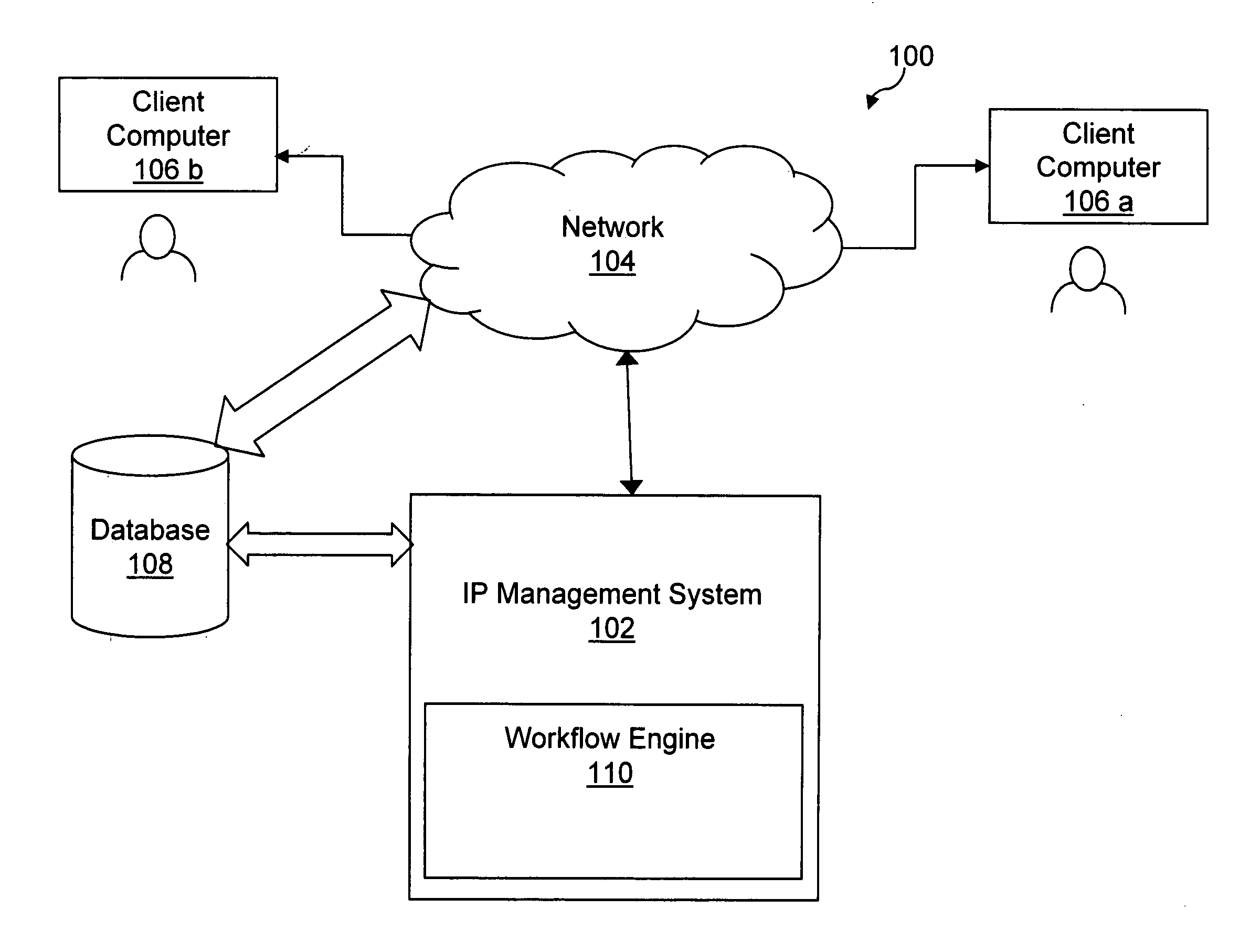 System and method for intellectual property prosecution management