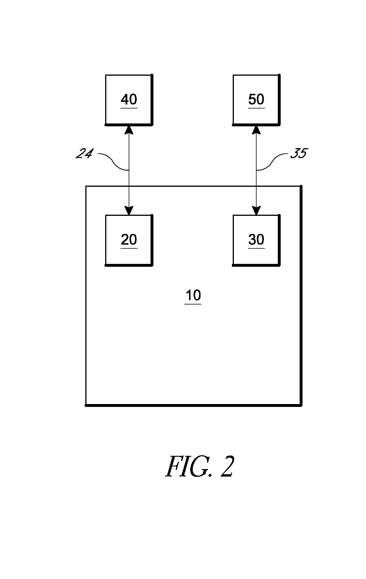 Pressure-regulating vial adaptors and methods