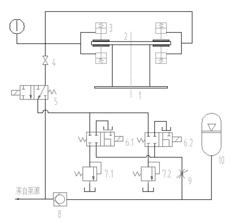 Dual-setting value constant torque secondary braking control system of mine hoister