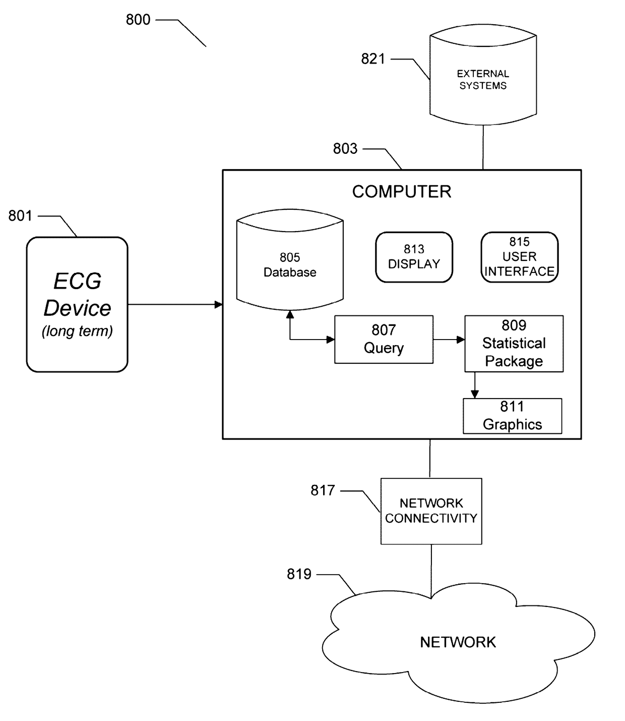 ECG Clock Electrocardiogram Based Diagnostic Device And Method