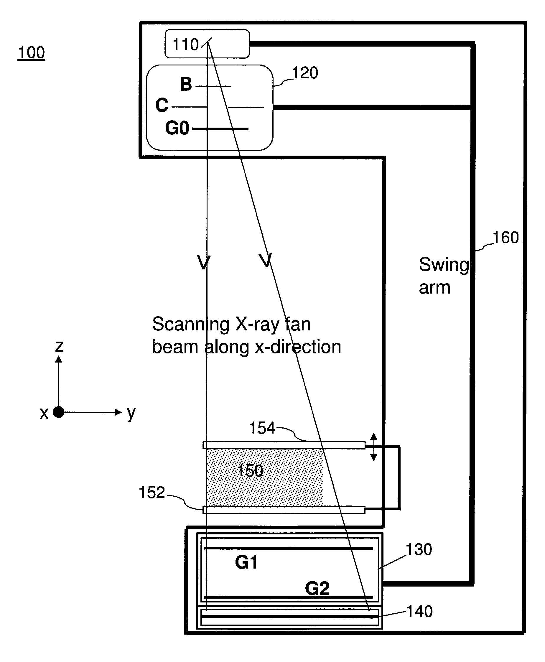 Hybrid slot-scanning grating-based differential phase contrast imaging system for medical radiographic imaging