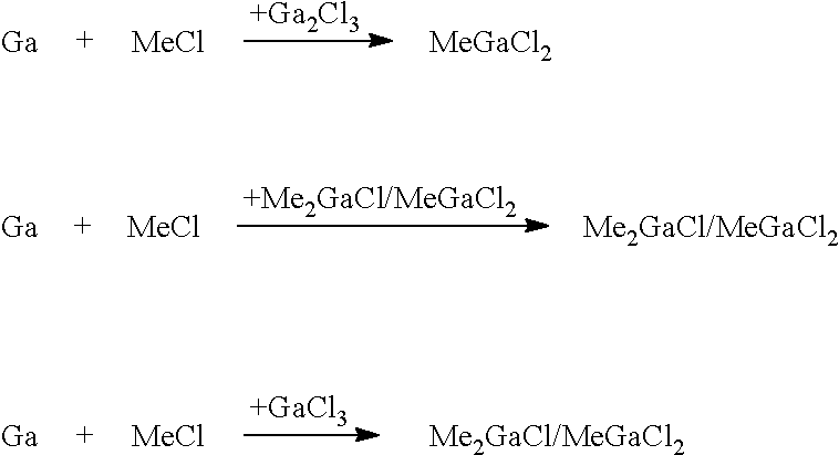 Method for producing trialkylgallium compounds and the use thereof