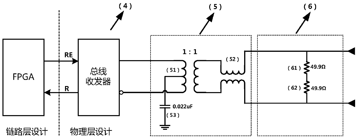 Data transmitting circuit and data receiving circuit between aviation equipment