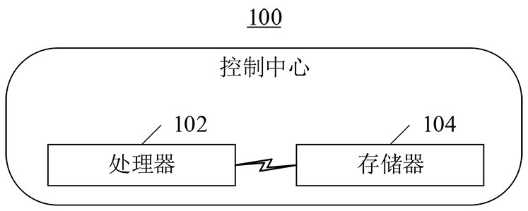 A UAV return monitoring method and control center based on smart light poles