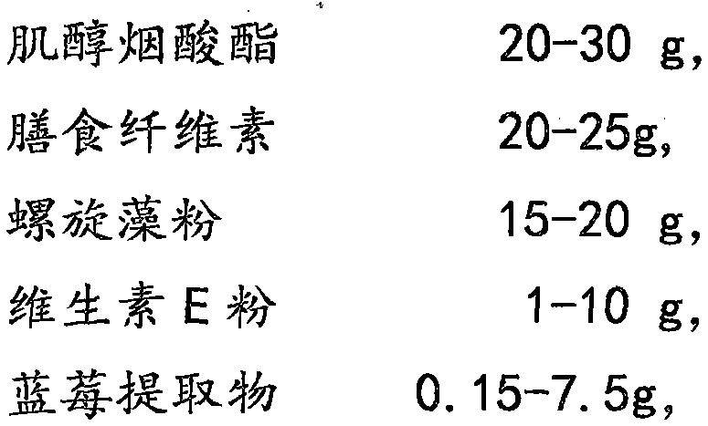 Inositol niacinate food nutritional and health-care agent and preparation method thereof