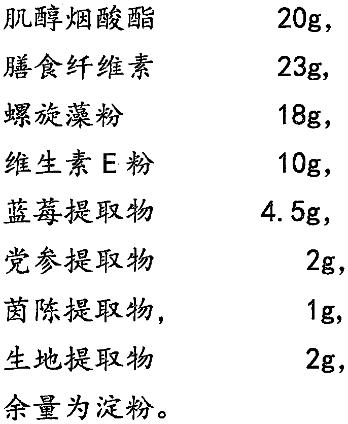 Inositol niacinate food nutritional and health-care agent and preparation method thereof